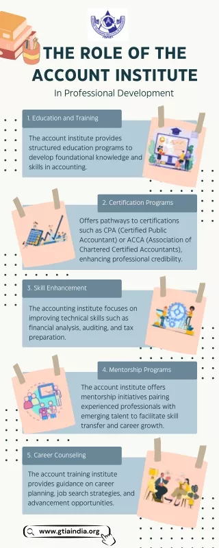 Best Career-Oriented Account Institute in Kolkata