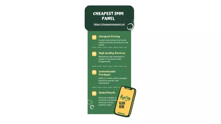 cheapest smm panel