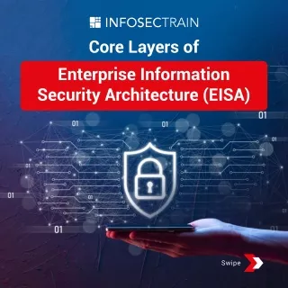 core layers of enterprise information security