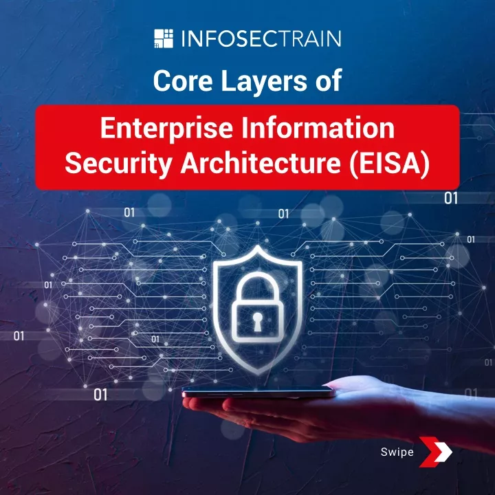 core layers of enterprise information security