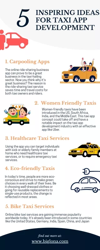 Top 5 Inspiring Ideas For Taxi App Development