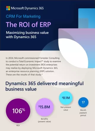 Boost Sales Using Microsoft Dynamics 365 Marketing Solutions