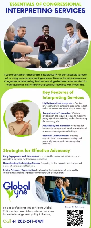 Essentials Of Congressional Interpreting Services