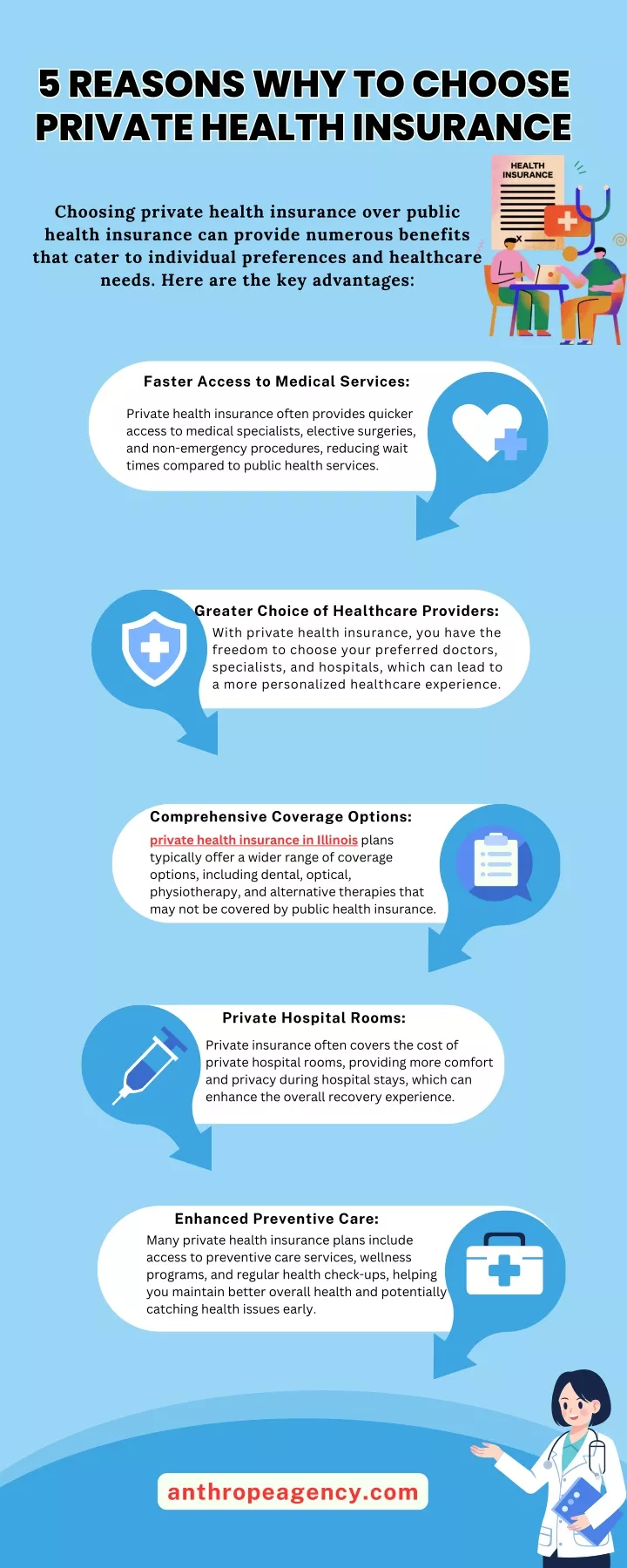 5 reasons why to choose private health insurance