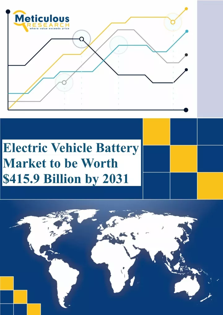 electric vehicle battery market to be worth