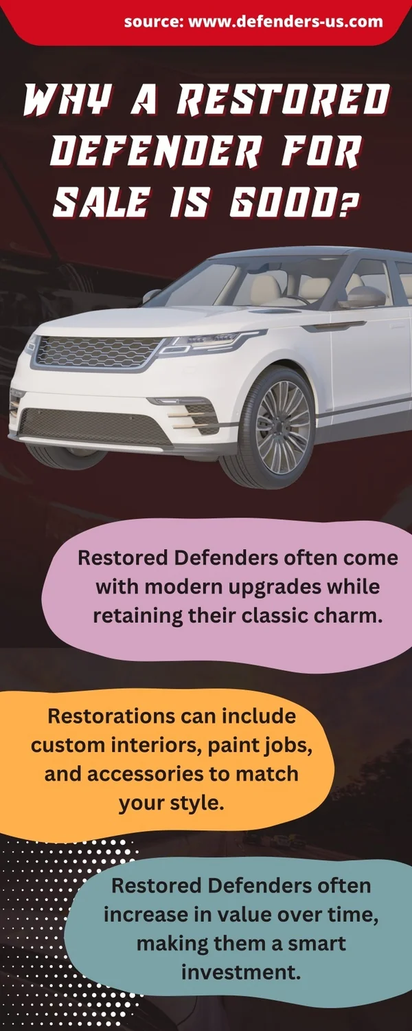 Why a Restored Defender for Sale is good?