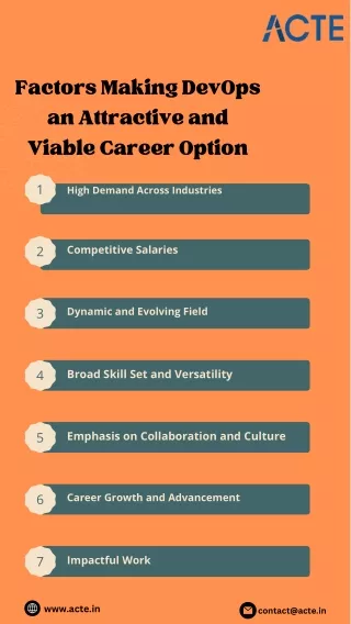 factors making devops an attractive and viable