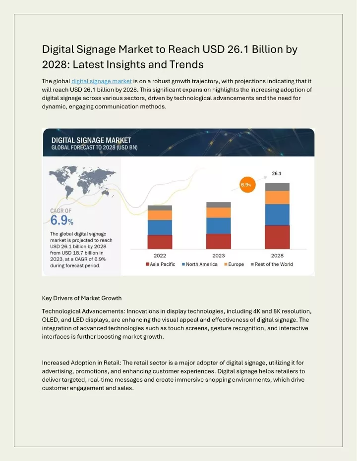 digital signage market to reach usd 26 1 billion