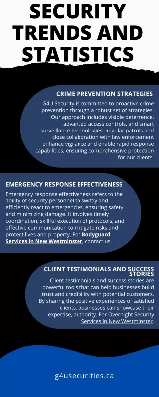 Security Trends and Statistics