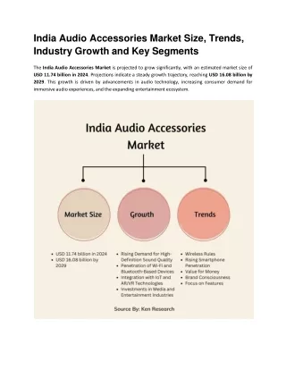 India Audio Accessories Market Size, Trends, Industry Growth and Key Segments