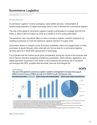 Ecommerce Logistics Market Case Study