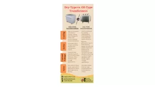 Dry-Type vs. Oil-Type Transformers