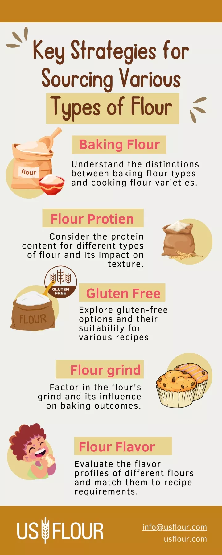 key strategies for sourcing various types of flour