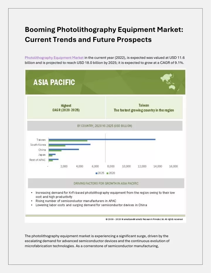 booming photolithography equipment market current