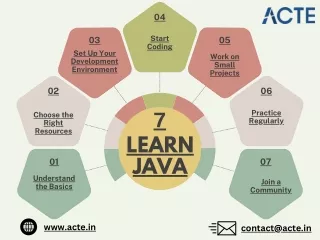 Java Course- ACTE Technologies