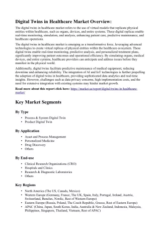 digital twins in healthcare market overview