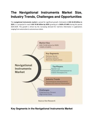 The Navigational Instruments Market Size, Industry Trends, Challenges and Opport