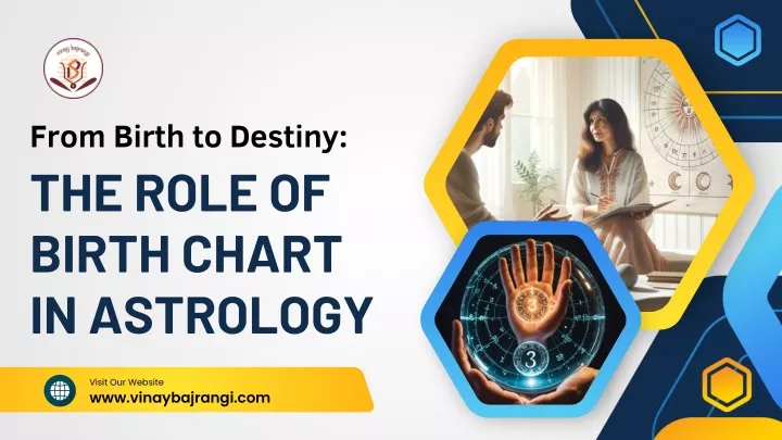 from birth to destiny the role of birth chart