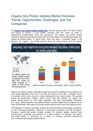 Organic Soy Protein Isolates Market Overview, Trends, and Opportunities