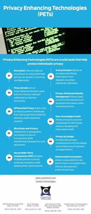 Privacy Enhancing Technologies (PETs)
