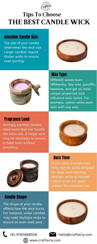 Tips To Choose The Best Candle Wick