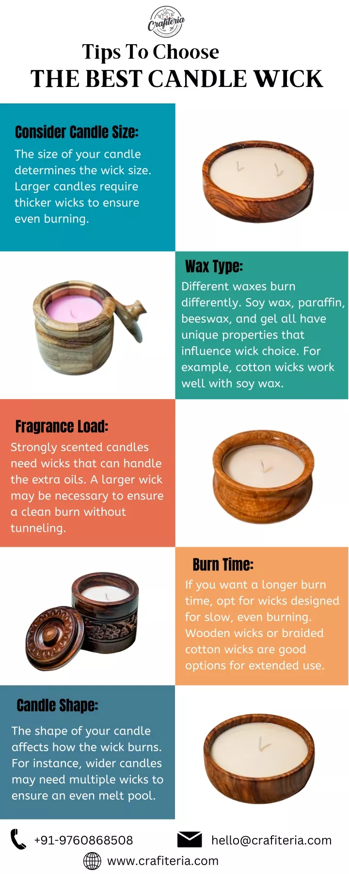 tips to choose the best candle wick