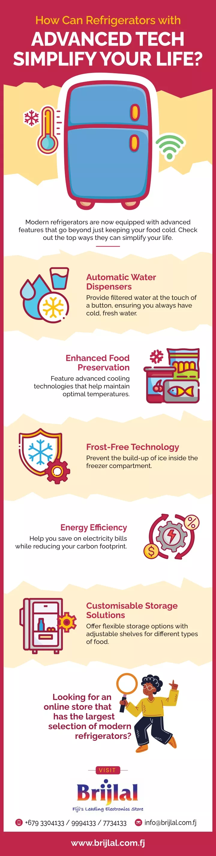 how can refrigerators with advanced tech simplify