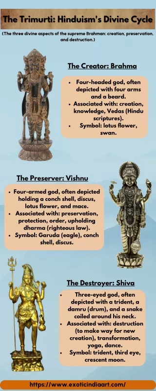 the trimurti hinduism s divine cycle the trimurti