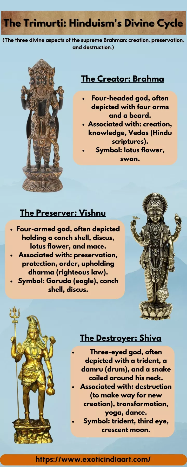 the trimurti hinduism s divine cycle the trimurti