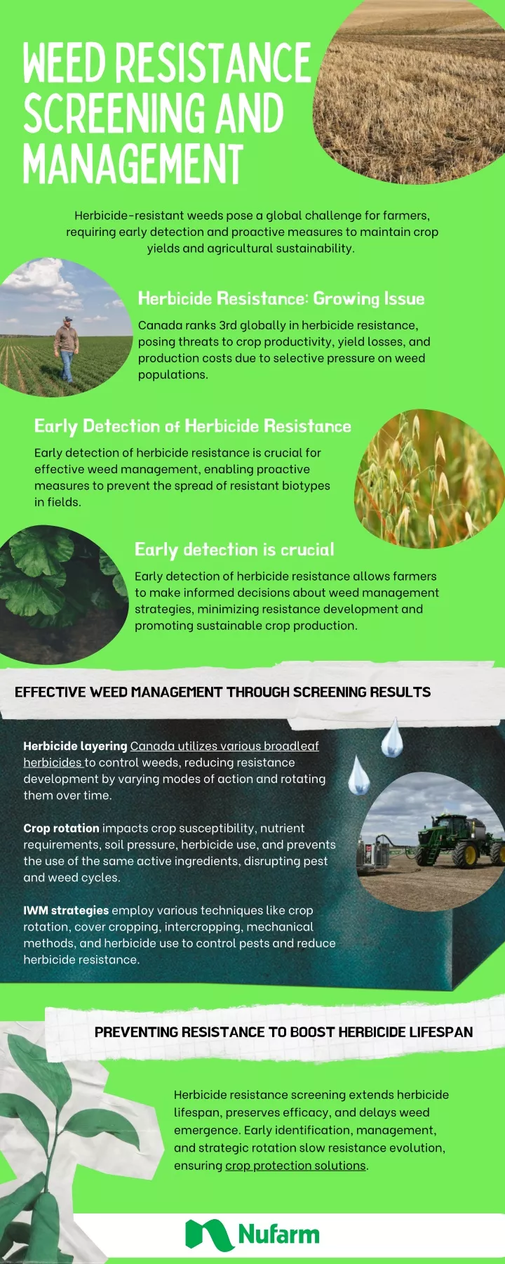 weed resistance screening and management