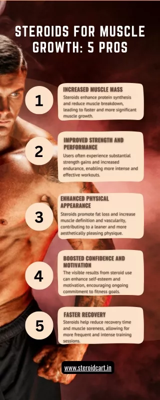 Steroids for Muscle Growth: 5 Pros