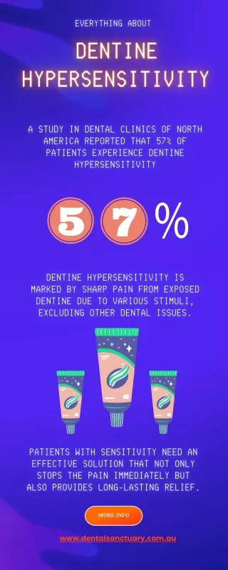 All About Dentine Hypersensitivity from Dentist Neutral Bay