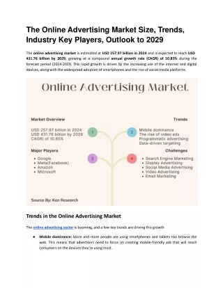 The Online Advertising Market Size, Trends, Industry Key Players, Outlook to 2029