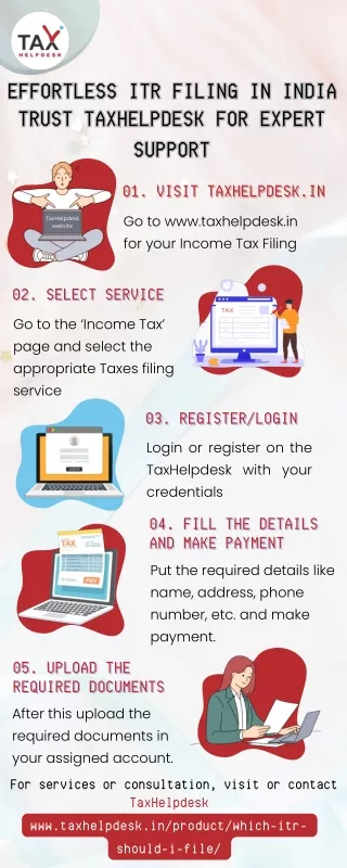 effortless itr filing in india effortless