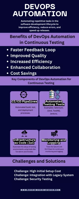 DevOps Automation  DevOps Service Providers  (1)