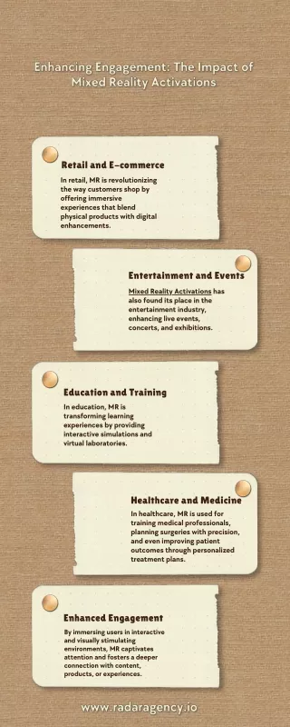 retail and e commerce