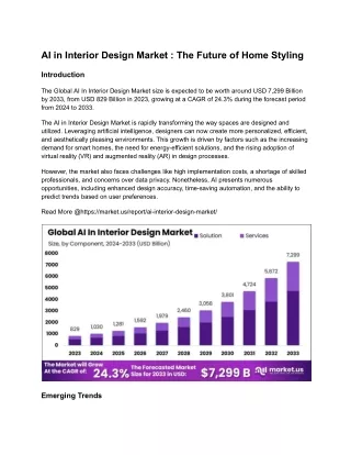 ai in interior design market the future of home