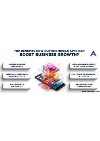 Top Benefits of Custom Mobile Apps for Boosting Business Growth