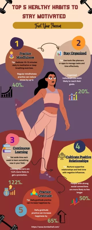 TOP 5 HEALTHY HABITS TO STAY MOTIVATED