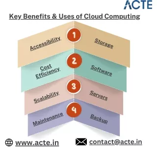 Key Benefits & common uses of Cloud Computing