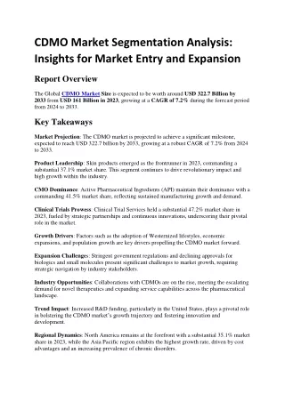 cdmo market segmentation analysis insights