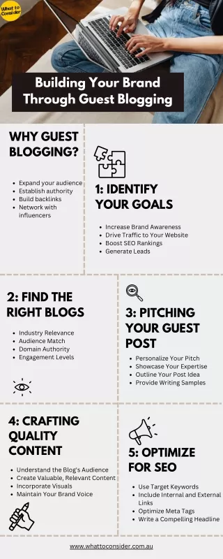 building your brand through guest blogging