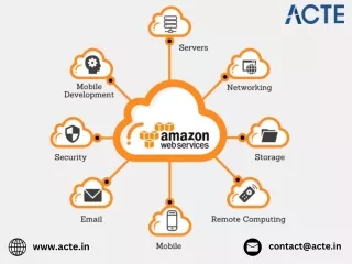 Digital Marketing Course  - ACTE Technologies