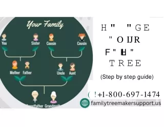 Family tree maker support.US