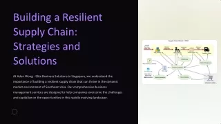 Building a Resilient Supply Chain Strategies and Solutions - Aden Wong