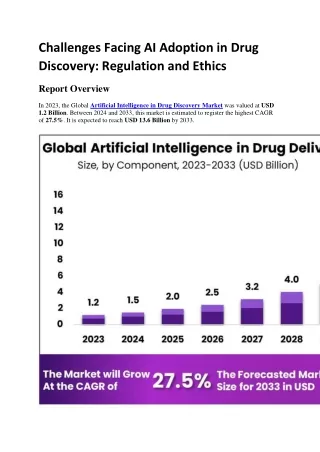 challenges facing ai adoption in drug discovery