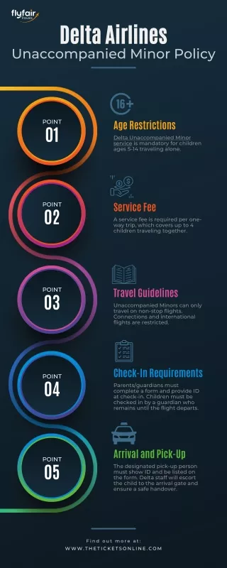 Delta Airlines Unaccompanied Minor Policy Key Points to Remember!