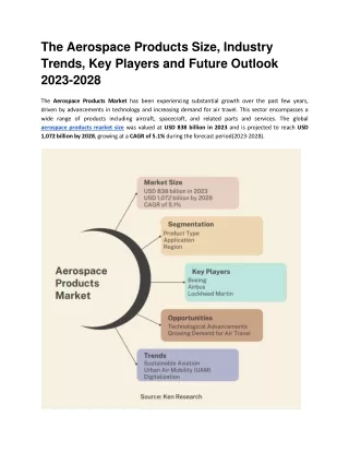 The Aerospace Products Size, Industry Trends, Key Players and Future Outlook 2023-2028