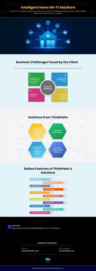 intelligent home wi fi solutions