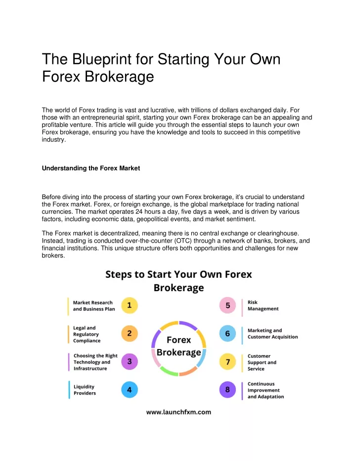 the blueprint for starting your own forex